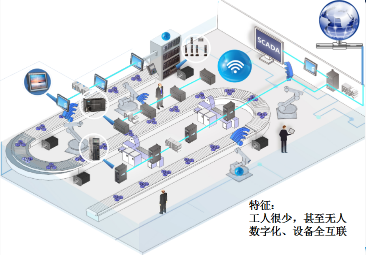 J9集团|国际站官网